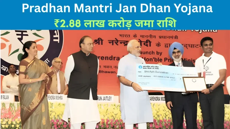Pradhan Mantri Jan Dhan Yojana: 57.52 करोड़ खाते, ₹2.88 लाख करोड़ जमा राशि, ₹10,000 का Overdraft